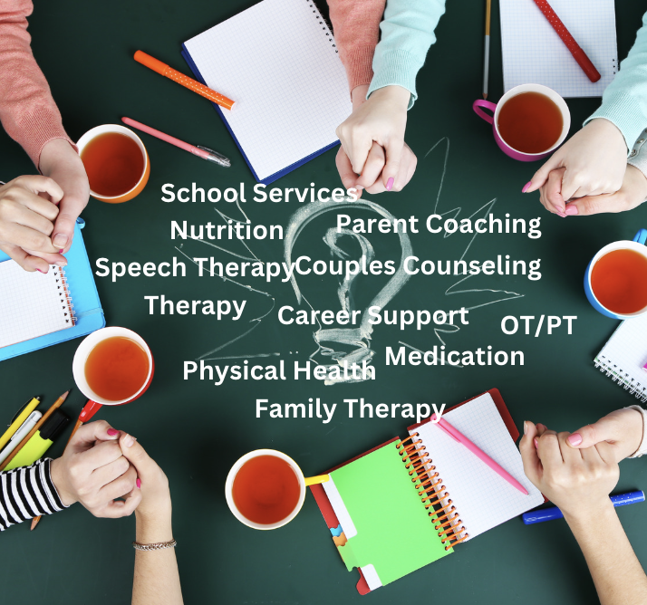 Help you navigate multiple mental health services